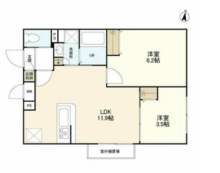 ウェルスクエアイズム明大前【4階】の間取り