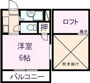 ソフィ健軍ヴィレッジII【2階】の間取り