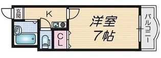 ランドロード・トミオ【2階】の間取り
