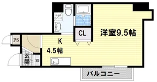 Romi Sky南久宝寺【5階】の間取り