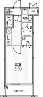 アーバンフラッツ八王子みなみ野【5階】の間取り