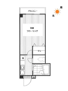 ソレイユ【2階】の間取り