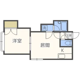 ヴァンベール1st【3階】の間取り