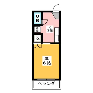 メゾンサンク【1階】の間取り