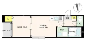 リバーライト梅島【1階】の間取り