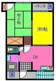 コーポ森田【2階】の間取り