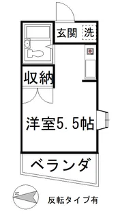 パークアヴェニューデュエット【2階】の間取り