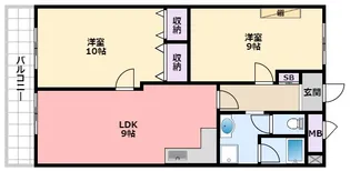 兵庫県西宮市津門大箇町【マンション】の間取り