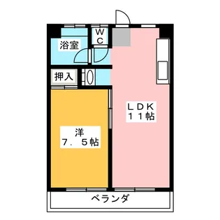 コーポ小池【7階】の間取り
