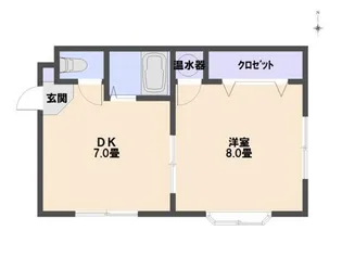 ビレッジK【2階】の間取り