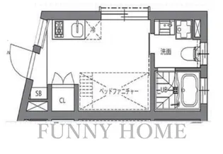 東京都世田谷区上馬4【アパート】の間取り