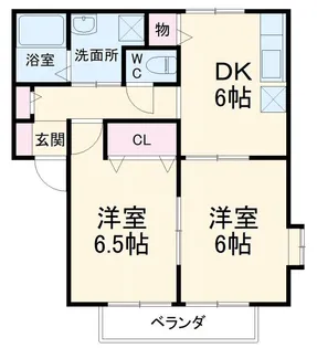 コンフォールヴィラ【1階】の間取り