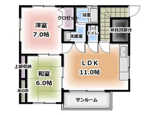 東京都足立区千住橋戸町【一戸建】の間取り