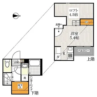 熊本県熊本市西区池田1【アパート】の間取り