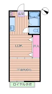 フォーブル千駄木【2階】の間取り