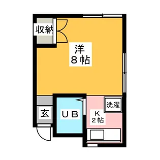 ハウスYAGI【1階】の間取り