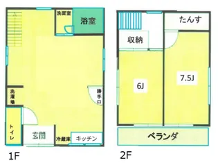 東京都板橋区赤塚2【一戸建】の間取り
