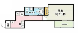 埼玉県和光市下新倉3【アパート】の間取り