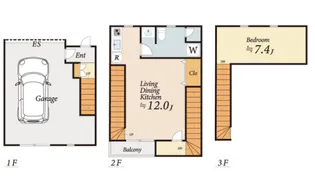アン ヴィラ八王子【2階】の間取り
