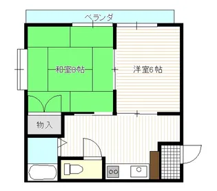ノグチハイツ【2階】の間取り
