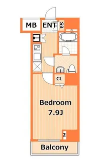 スクエアシティ横浜新子安【5階】の間取り