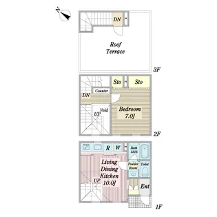 Family Gyotokuekimaeの間取り