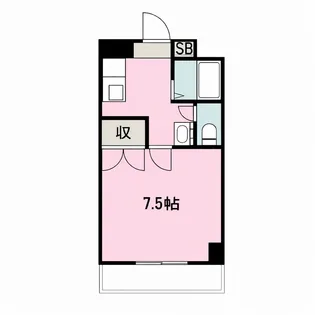 ビューテラス【8階】の間取り