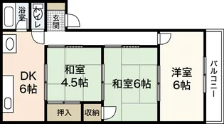 北野ビル【3階】の間取り