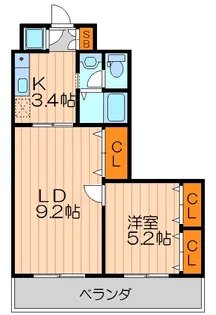 ラ・カーサ・フェリーチェ【5階】の間取り