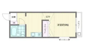 カーサフェリス【2階】の間取り