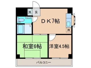 メゾン多摩川【2階】の間取り