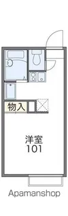 レオパレスアルミック【1階】の間取り