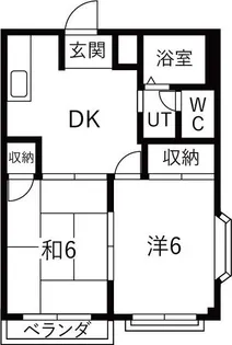 大松ハイツ【2階】の間取り