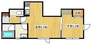 Porta(ポルタ)【2階】の間取り