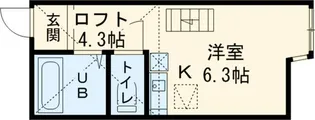 ユナイト田浦ロペス・ホルティージョ【2階】の間取り