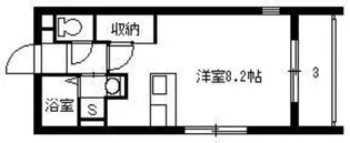 鹿児島県鹿児島市荒田1【マンション】の間取り