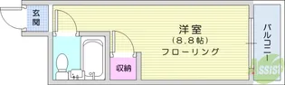 Kanon Sendai【2階】の間取り