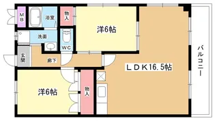 大阪府豊中市刀根山3【マンション】の間取り