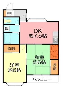 第一ホーワコーポ【2階】の間取り