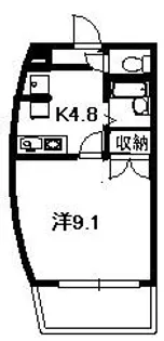 神奈川県平塚市四之宮4【マンション】の間取り