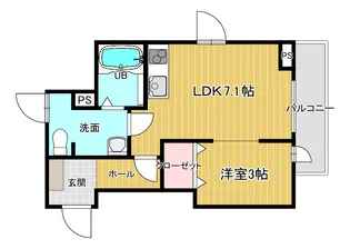 メリディアン神谷沢【2階】の間取り