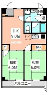 滝野川フラワーハイツ【4階】の間取り