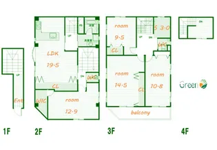 神奈川県平塚市宝町【一戸建】の間取り
