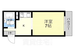 RKAマンション【1階】の間取り