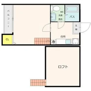 矢嶋コーポ【1階】の間取り