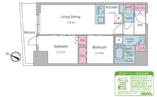 クロスレジデンス日本橋本町【2階】の間取り