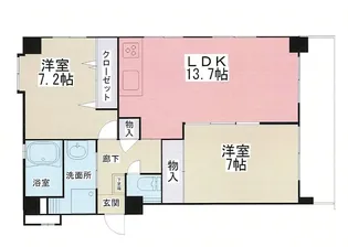 オリジン・ドゥ・テンプルV【3階】の間取り
