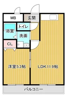 サウスコート【9階】の間取り