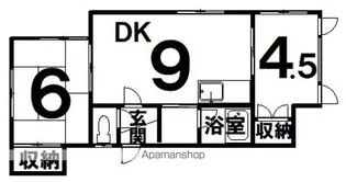 アルカーサル【1階】の間取り