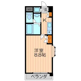 ラ・カーサ・フェリーチェ【3階】の間取り